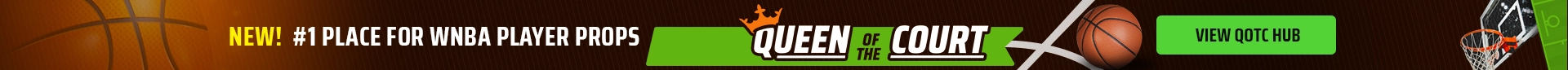 View King Of The Court